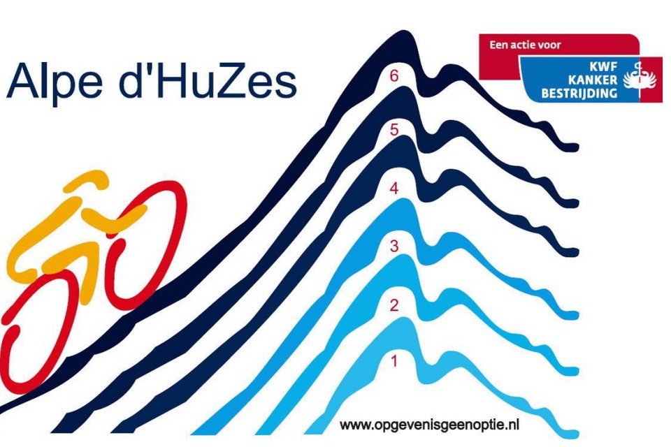 Spinningmarathon voor Alpe d'HuZes in Baarn